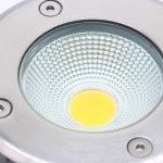 اب لايت اضاءة ارضيات 20 واط مقاوم للمياه