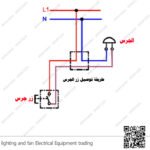 زر جرس ليجراند مغنزيوم Arteor