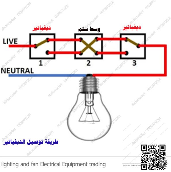 مفتاح ديفياتير ليجراند مغنزيوم Arteor