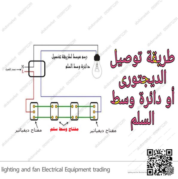 مفتاح وسط سلم ليجراند شمبان Arteor