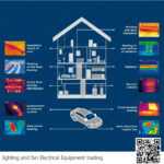 كاميرا التصوير الحراري 12 فولت بوش BOSCH GTC 400