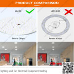 بلوفنيرة لطش مدور 40 وات 3 لون