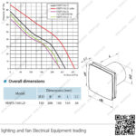 شفاط ازاز اوكراني 6 بوصة ديكوري مصمط فينتس VENTS 150 LD