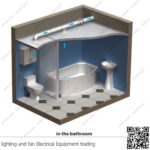 شفاط سقف مركزي 8 بوصة اوكراني VENTS TT PRO 200