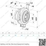 شفاط سقف مركزي معدن 10 بوصة اوكراني VENTS