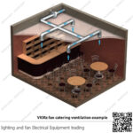 شفاط سقف مركزي معدن 4 بوصة اوكراني VENTS