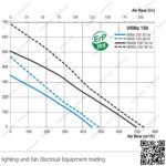 شفاط سقف مركزي معدن 6 بوصة اوكراني VENTS