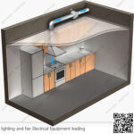 شفاط سقف مركزي معدن 8 بوصة اوكراني VENTS