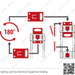 مشترك كهرباء 6 عين بلاستك بريميوم لاين ألماني