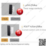 باقة تشطيب مفاتيح وبرايز ساس نوفو لون اسود 166 قطعة
