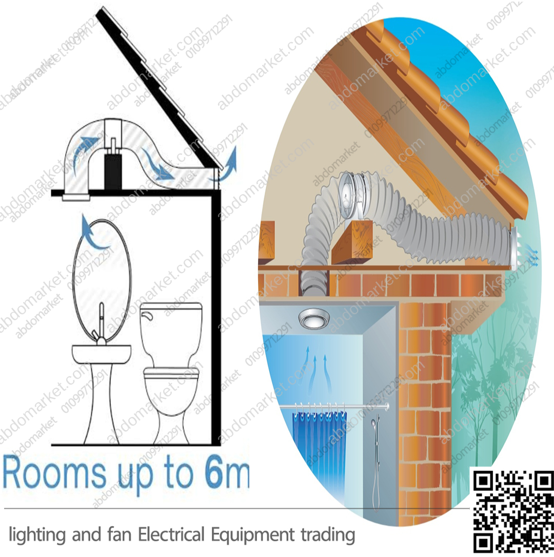 شفاط سقف مركزي 4 بوصة اوكراني VENTS VKO1 100 شفاط سقف مركزي 4 بوصة اوكراني VENTS VKO1 100