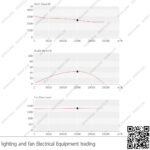 شفاط صناعي 1 متر * 1 متر تركي BVN B5PAM 800