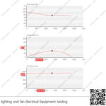 شفاط صناعي 40*40 سم تركي BVN B6PAM 300