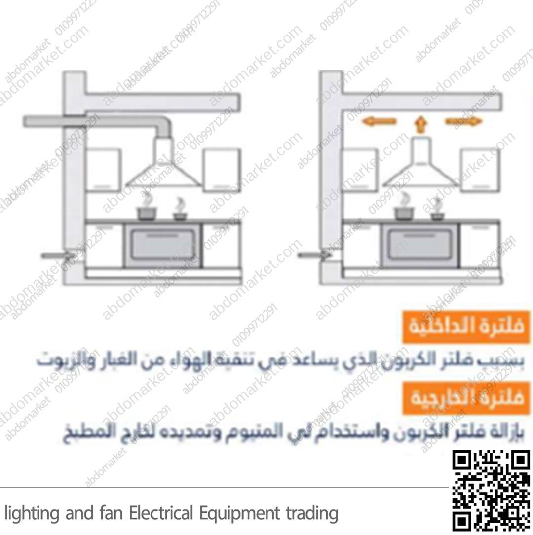 شفاط مطبخ بيورتي مخفي 5 سرعات 60 سم فضي TS PRO PLUS X شفاط مطبخ بيورتي مخفي 5 سرعات 60 سم فضي TS PRO PLUS X