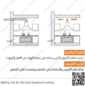 شفاط مطبخ هرمي مخفي - Chimney Hood